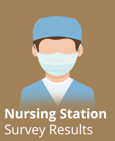 a cartoon male nurse wearing scrubs and a mask