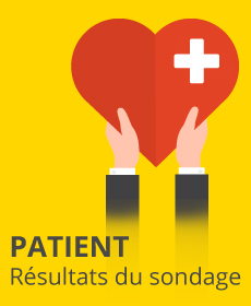 Sondage sur la satisfaction des patients